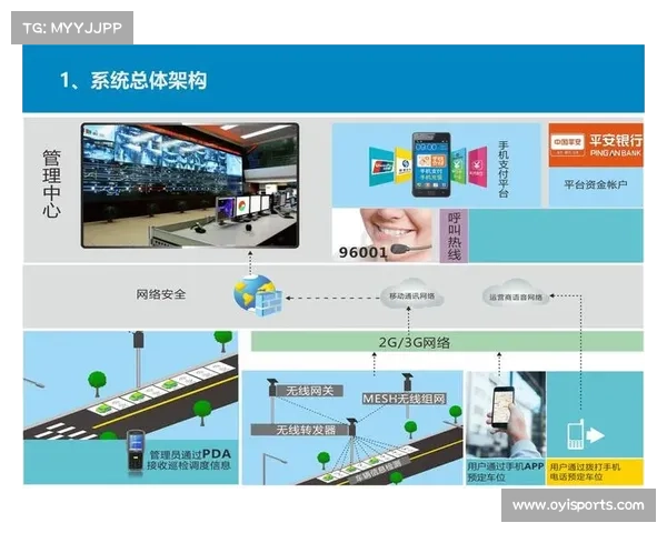 哥伦比亚甲卡利美洲队新建智能停车场提升城市出行便捷性与环保效益 哥伦比亚甲卡利美洲队新建智能停车场提升城市出行便捷性与环保效益